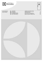 Electrolux EUF2743AOX Gebruiksaanwijzing