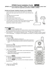 EnGenius EP800H Beknopte Installatiegids