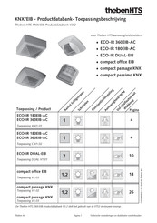 Theben HTS ECO-IR 360EIB-AC Handleiding