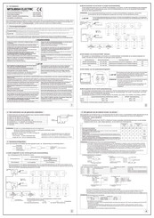 Mitsubishi Electric PAC-SF44SRA Installatiehandleiding