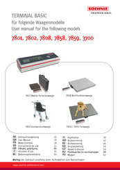 Soehnle Professional Terminal BASIC 7808 Bedieningshandleiding