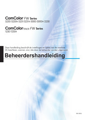 Riso ComColor FW Series Handleiding