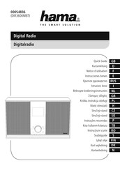 Hama DIR3600MBT Beknopte Bedieningshandleiding