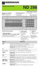 HEIDENHAIN ND 286 Handleiding