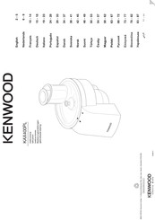 Kenwood KAX400PL Gebruiksaanwijzing