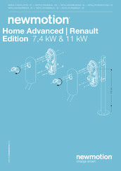 newmotion Home Advanced Renault Edition Installatiehandleiding