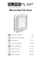 SureFlap Microchip Pet Door Handleiding