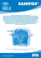 SFA SANIFOS 250 Installatie-Instructie