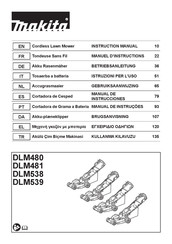 Makita DLM539 Gebruiksaanwijzing