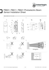 UTC Fire & Security Interlogix PB621 Beknopte Installatiegids