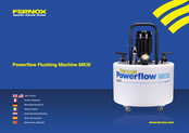 Fernox Powerflow MKII Gebruikershandleiding