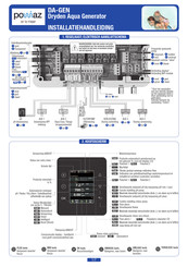 DRYDEN AQUA DA-GEN Installatiehandleiding