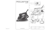 Rowenta DW924X Gebruiksaanwijzing