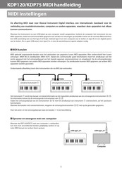 Kawai KDP120 Handleiding