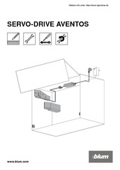 blum AVENTOS Handleiding