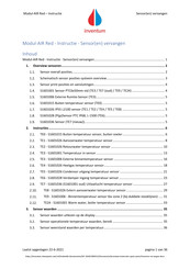 Inventum Modul-AIR Blue Instructie