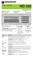 HEIDENHAIN ND 282 Handleiding