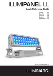 Iluminarc ILUMIPANEL LL Handleiding