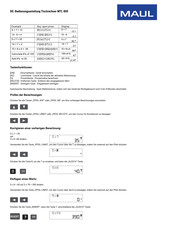 MAUL MTL 800 Gebruiksaanwijzing