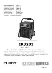 EUROM EK3201 Gebruiksaanwijzing