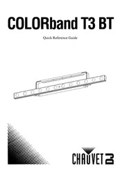 Chauvet DJ COLORband T3 BT Beknopte Handleiding
