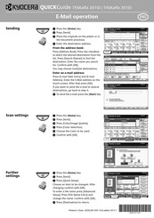 Kyocera TASKalfa 3010i Snelgids