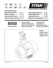 Titan 0524044 Gebruiksaanwijzing