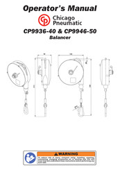 Chicago Pneumatic CP9936-40 Handleiding