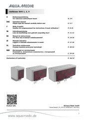 Aqua Medic reefdoser EVO 5 Gebruiksaanwijzing