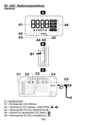 Technoline WL 1022 Handleiding