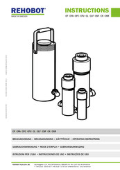REHOBOT CF Gebruiksaanwijzing