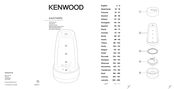 Kenwood KAH740PL Gebruiksaanwijzing