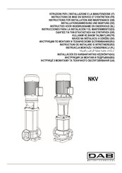 DAB NKV 32 Instructies Voor Gebruik En Onderhoud