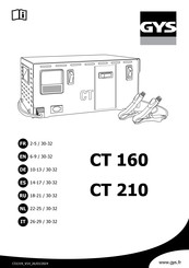 GYS CT 210 Handleiding