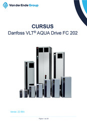 Danfoss Safe Torque Off VLT AQUA Drive FC 202 Handleiding