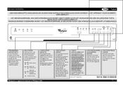 Whirlpool ADP 5650 WH Beknopte Handleiding
