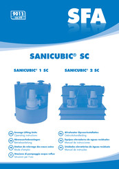 SFA SANICUBIC 1 SC Gebruikshandleiding