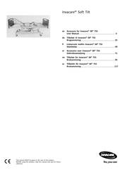 Invacare Soft Tilt Gebruiksaanwijzing