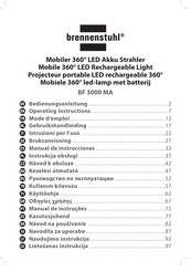 brennenstuhl BF 3000 MA Gebruikershandleiding