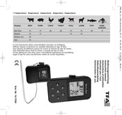 TFA 14.1504 Gebruiksaanwijzing