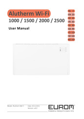 EUROM Alutherm Wi-Fi 2000 Handleiding