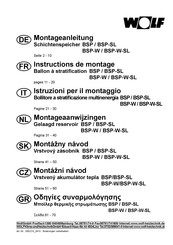 Wolf BSP Montageaanwijzingen