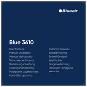 Blueair Blue 3610 Gebruikershandleiding