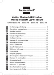 brennenstuhl TORAN 5001 MB Gebruikshandleiding