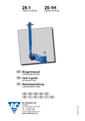 AC Hydraulic 25-1 Instructies