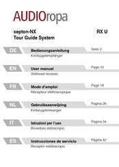 AUDIOropa xepton-NX RX U Gebruiksaanwijzing