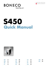 Boneco S450 Beknopte Handleiding