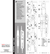 Gossen MetraWatt DUSPOL expert 1000 Gebruiksaanwijzing