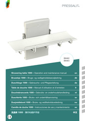 Pressalit R8402 Gebruiks- En Onderhoudshandleiding