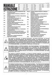 Telwin 457-0173 Instructiehandleiding